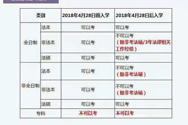 什么叫在职状态 e42f1a099d4b420e9e08f51dfa9c2263.jpeg