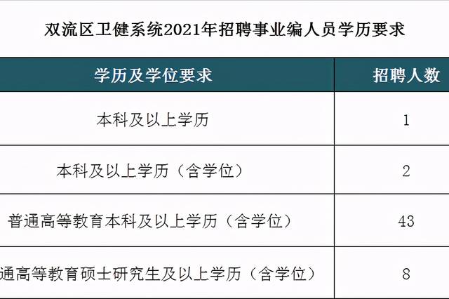 成都市流动人口申报没打电话_打电话图片(3)