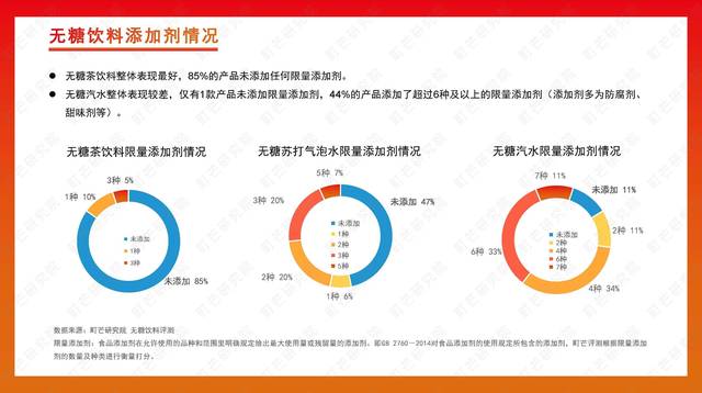 昨天 13:5000傲镭科技创始人加拿大工程院院士姚智伟先生表示,碳纳米