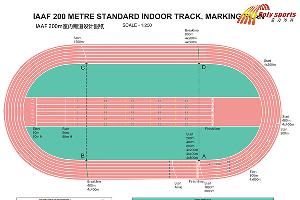 世界田联200米室内标准跑道画线图