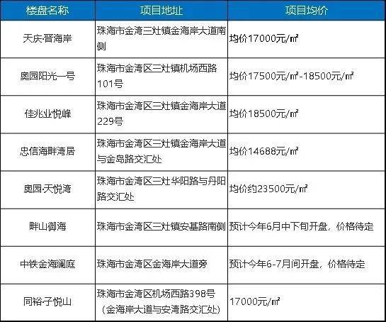 三灶人口_重走三灶,烽火岁月痛难忘