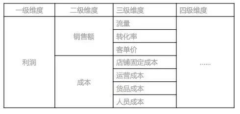 深圳人口比例数据分析_深圳人口年龄结构比例