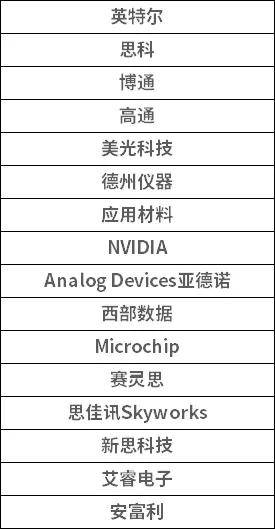 2020年世界企业利润_2020年中国500强企业分析报告(附500强名单)(2)