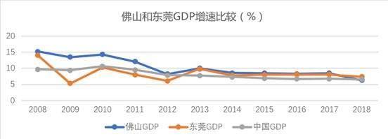 这个最“霸道”的省份，凭什么带飞1/3个中国