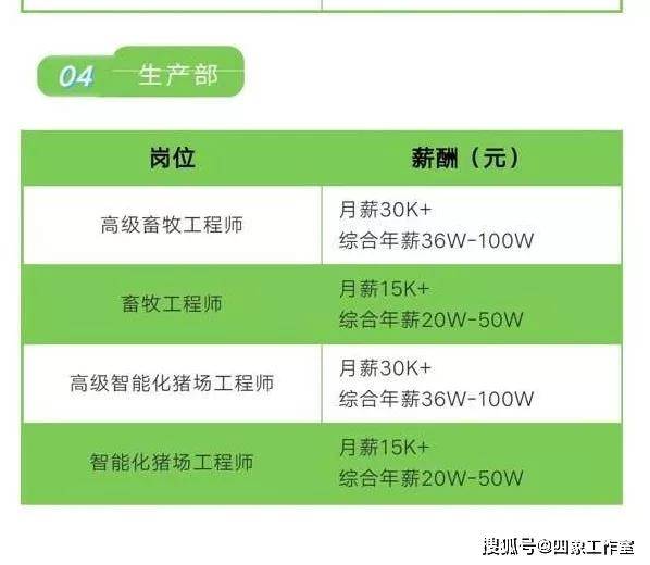 美国排骨16块/斤 国人何时能吃上“平价”猪肉？