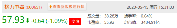 汇率7.12！央行释放3000亿流动性