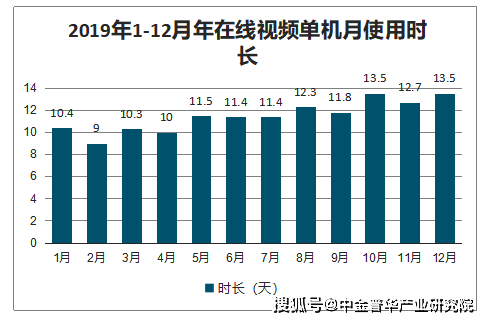 gdp怎么读视频_GDP增速同比降3 这份四川经济一季报怎么读(2)