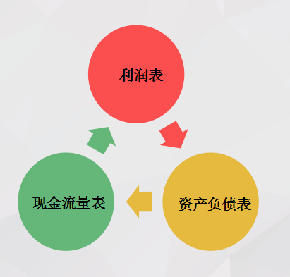 用简单的话解释gdp_莲都区招商网 招商网络 莲都区招商引资 优惠政策(3)