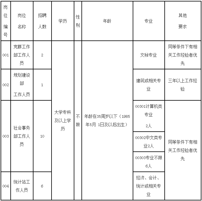 淮北市2020年出生人口_淮北市2020发展规划图