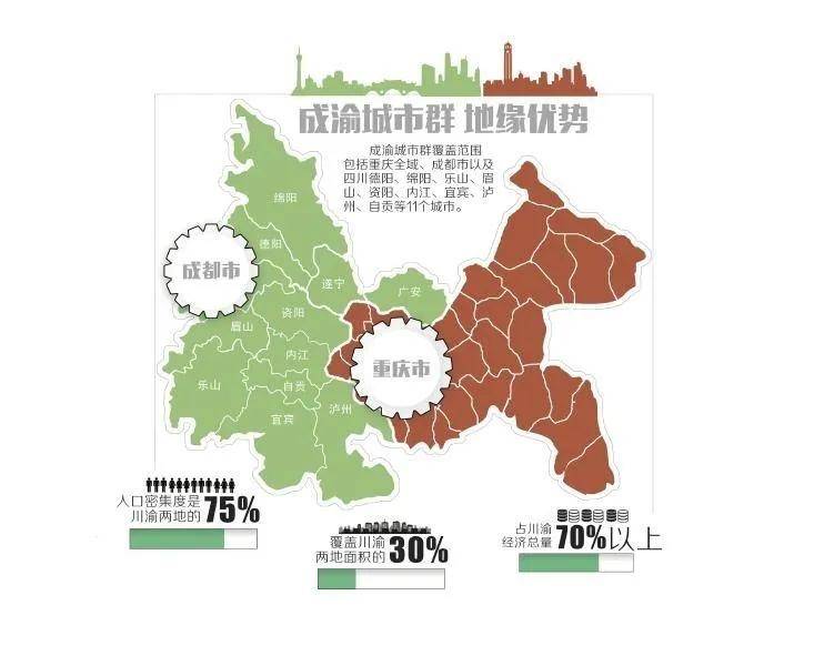 重庆,成都和宁波,这三个城市要扩容?