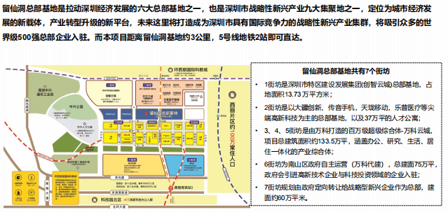 产业规划:南山智园,新兴产业基地