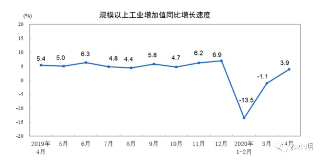 GDP是一种什么的概念_20年前,台湾GDP为2750亿美元,占中国大陆GDP的26 ,现在呢(2)