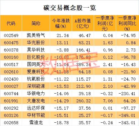 gdp不包括哪几方面内容_植树节手抄报内容(3)