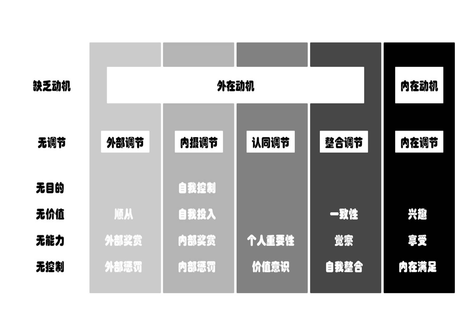 影响适度人口的因素_人口普查(2)