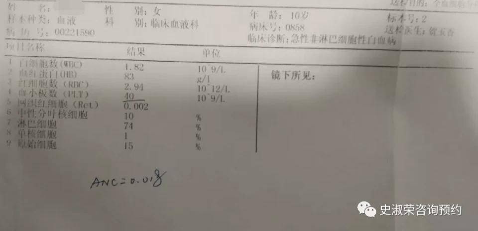 急非淋病例分享当白血病遇到骨髓抑制