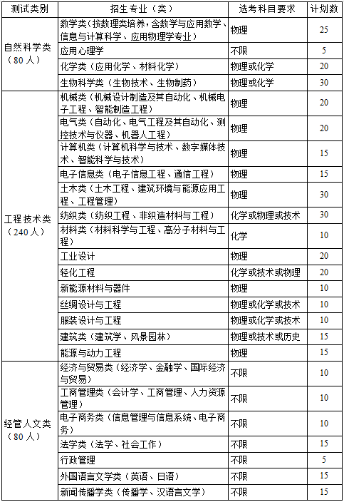 ebad576ffdd14d648e7ffdc38fb11aea.png