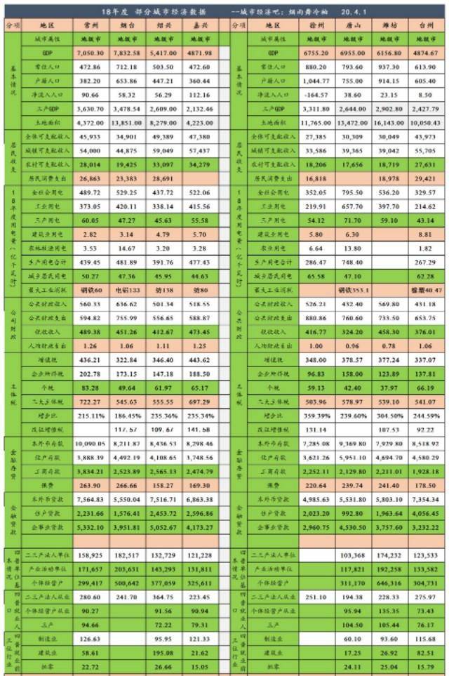 唐朝经济总量百度百科_唐朝经济图片(2)