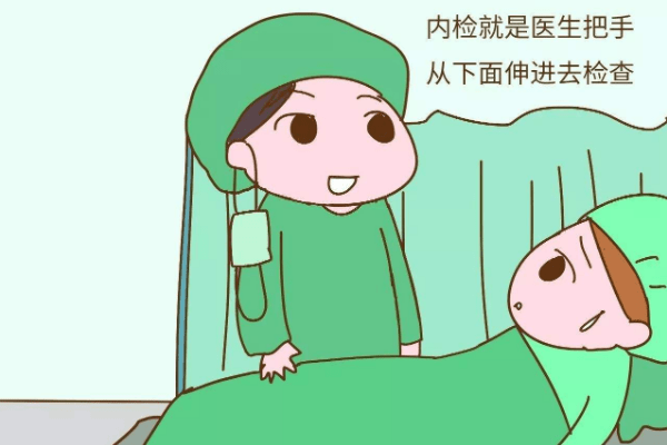 问:经常看见别人说内检,什么是内检啊?