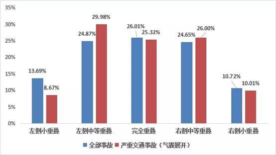 海盐GDP有没有算上核电_只要价格低的就适合投资 嘉兴这个地方的房子建议投资客远离(3)