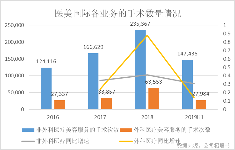 洋县的人口和年经济收入_洋县老照片(3)