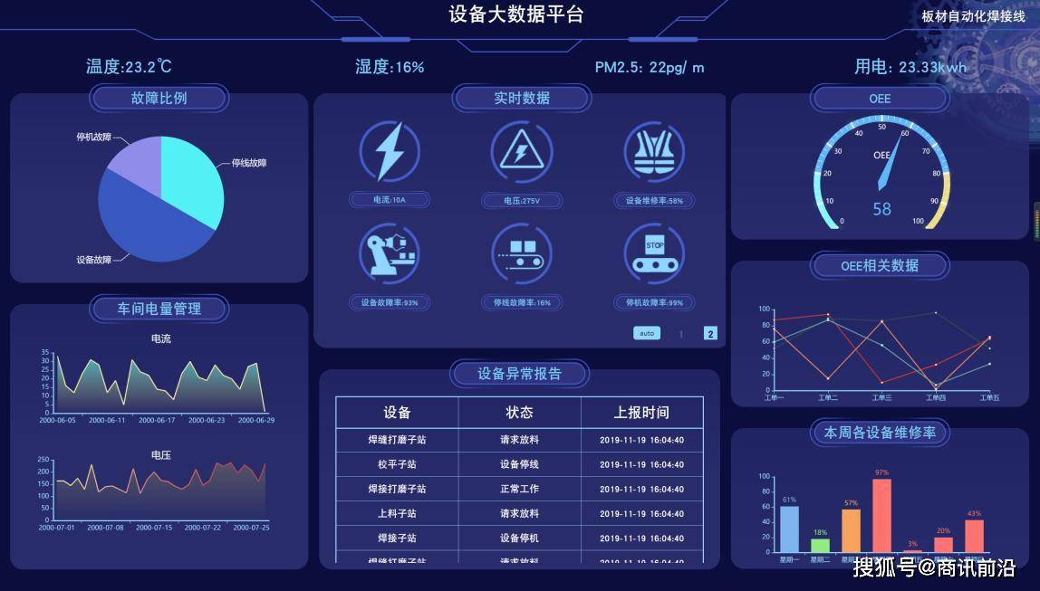 新基建风口,哈工智能"ai robot"如何为产业体系赋能?