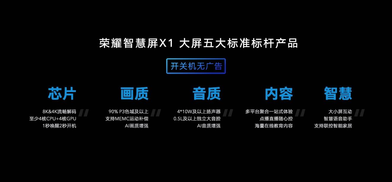 《2299元起荣耀智慧屏X1系列发布，音画表现力的标杆产品》