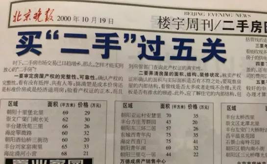 就算时间倒退20年，多数人也一定不会投资北京的房子