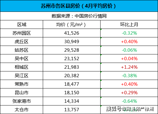 南通县市gdp排名2020_2020年前三季度30强城市GDP排名,泉州南通凭什么接近佛山(3)