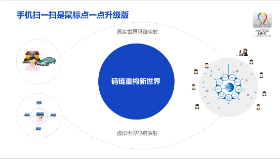 数字经济总量世界第一的国家_世界经济总量图片(3)