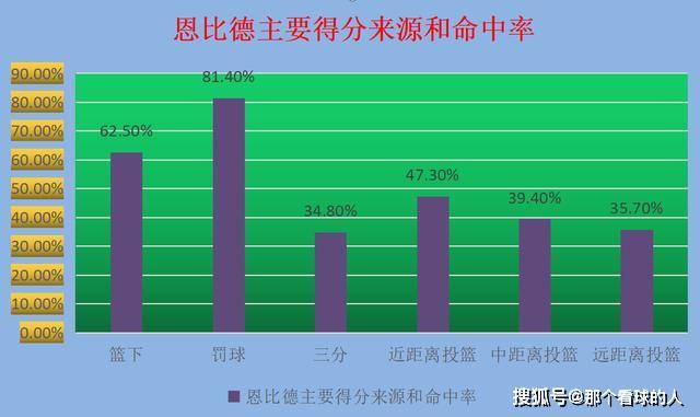 光恩人口_人口普查(2)