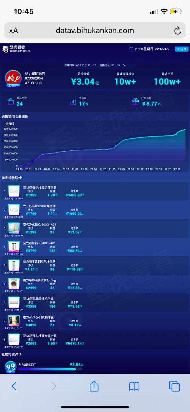 直播有多少种方式 eed700b7a9494db590f2ecfb899676e3.jpeg