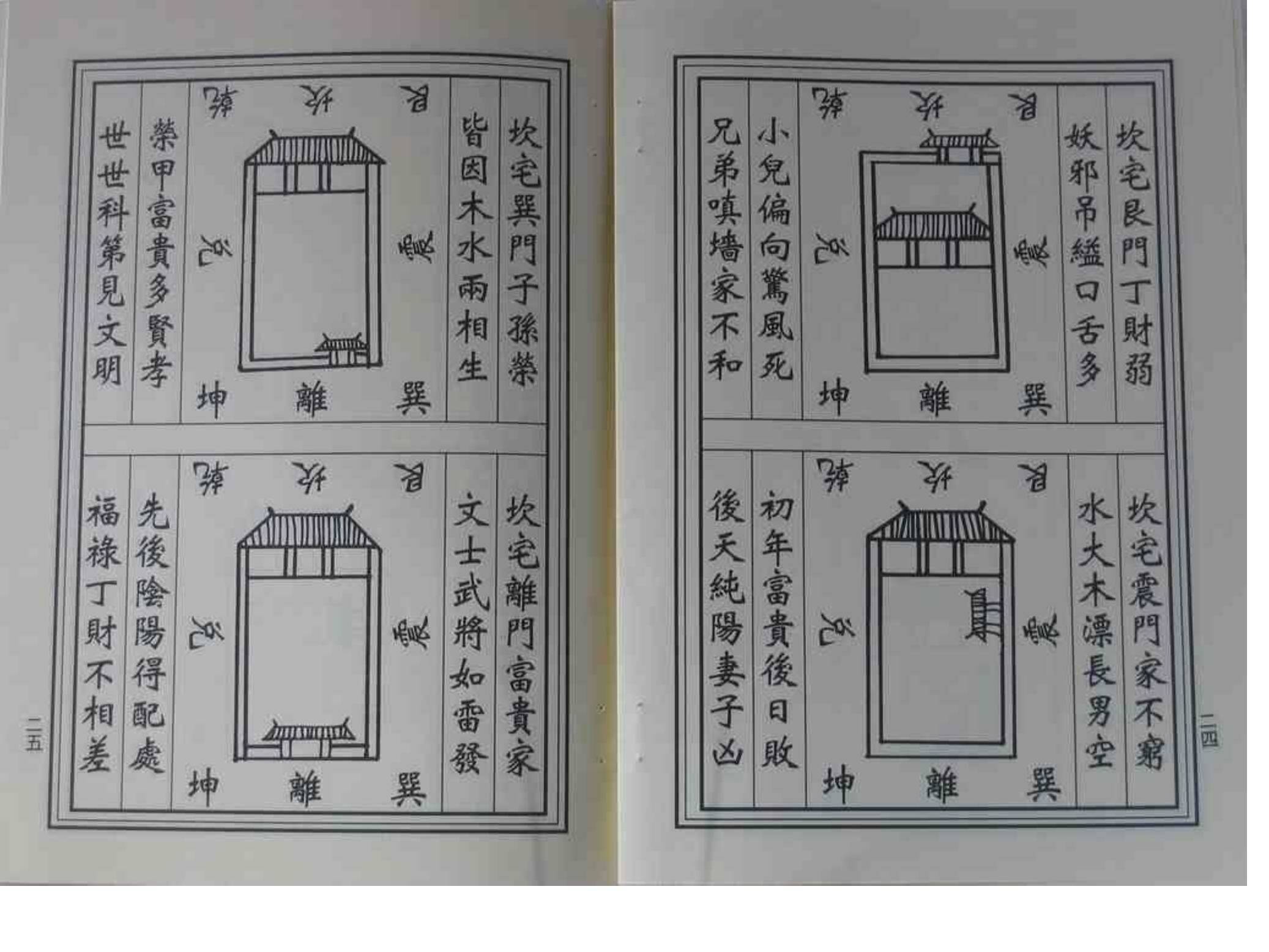 风水宝典阳宅八门九宫图风水绝技有缘分享