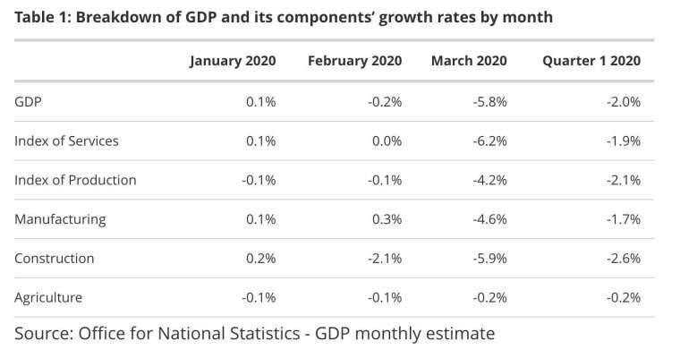 英国2020年全年GDP总量_英国国旗
