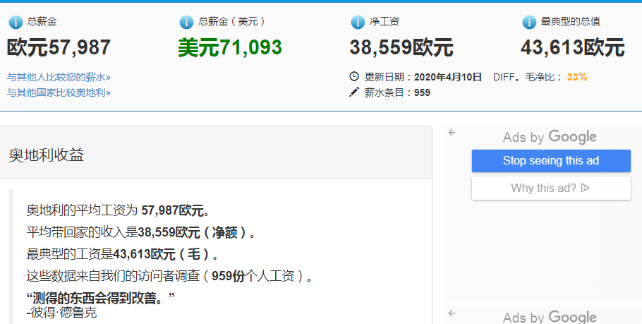 奥地利人均工资_奥地利国旗