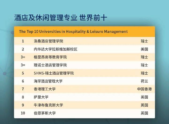 天文专业排名_天文望远镜图片(3)