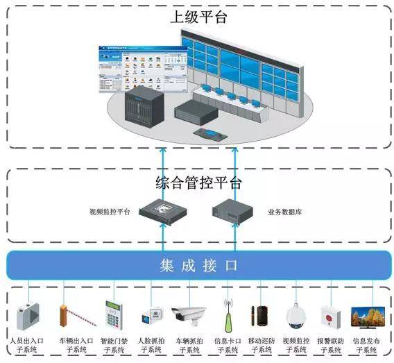 文章配图-1