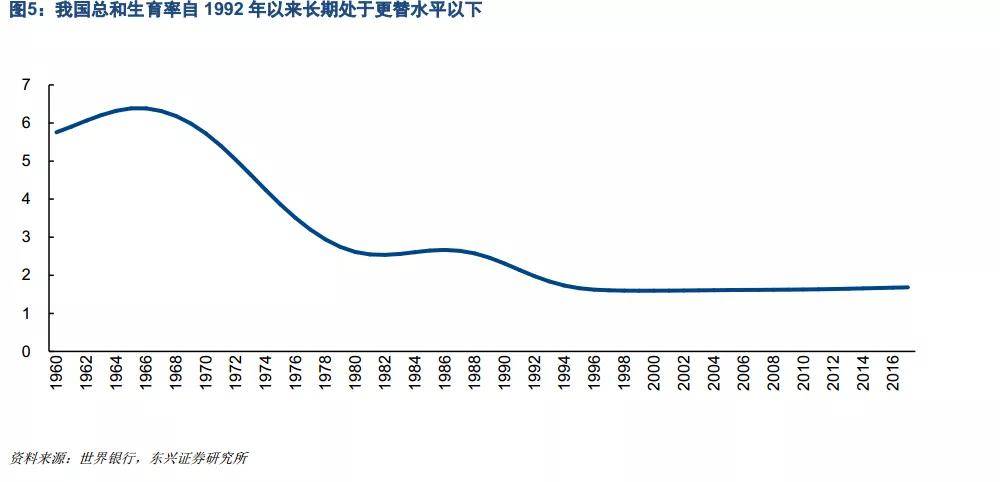 控制人口增长是_控制人口增长绘画(2)