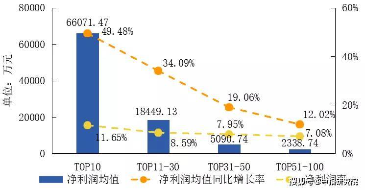 云南企业排名2020年_云南地图