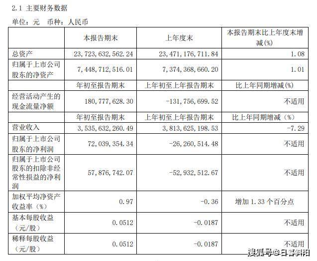 第一季度gdp报告2020_近十年中国gdp数据图