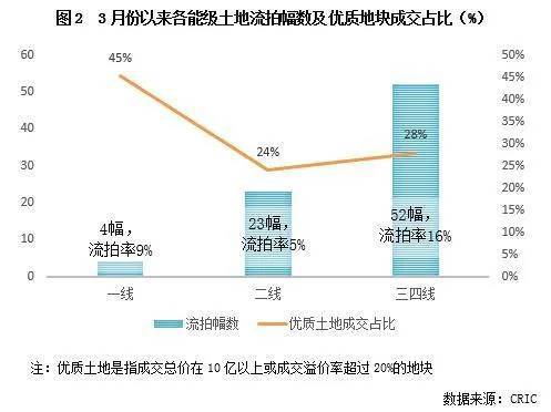 中央重提房地产税！这次，房价要降了？