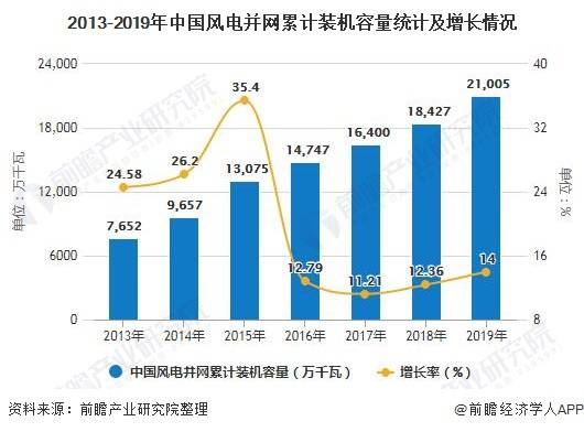 2020东台gdp破千亿_最新2020年江西省各地市GDP排名 南昌未破六千亿(2)