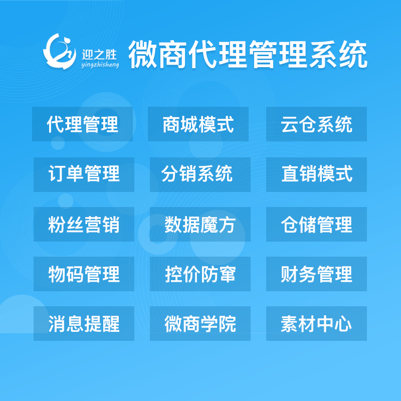 活跃人口率_人口普查