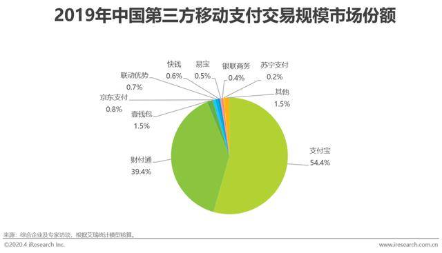 按经济总量绝对下降_绝对领域