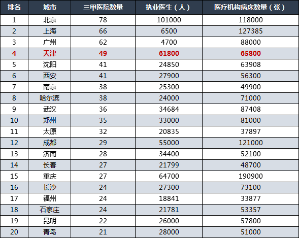 2021 人均寿命_中国人均寿命变化图