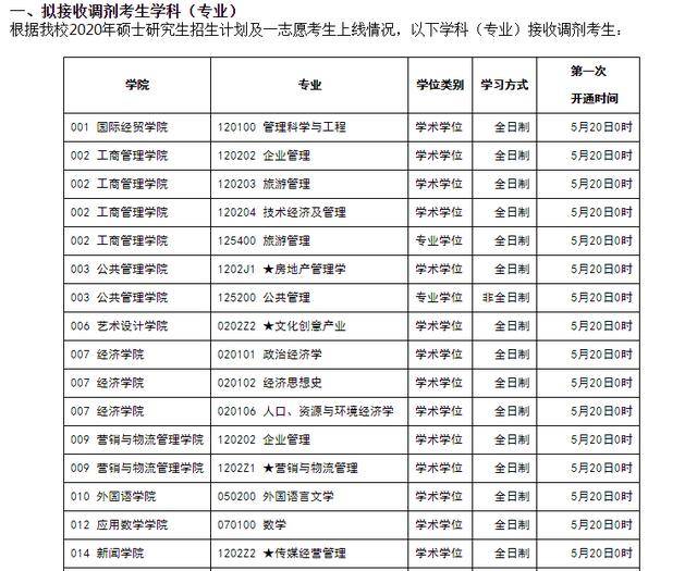 2020年内蒙古与吉林GDP_29省份2020年GDP目标出炉 你的家乡定下了啥目标(3)