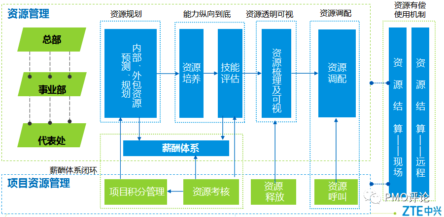 0cd9419ce7e845f9beaa5356fae93a40.png