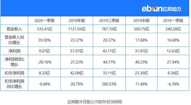 为什么收入降低GDP会上升_十万个为什么手抄报(2)