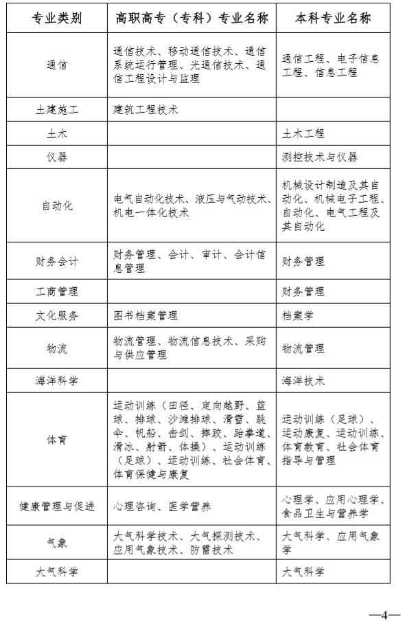 吉林通化2020年gdp_2016 2020年通化市地区生产总值 产业结构及人均GDP统计(3)