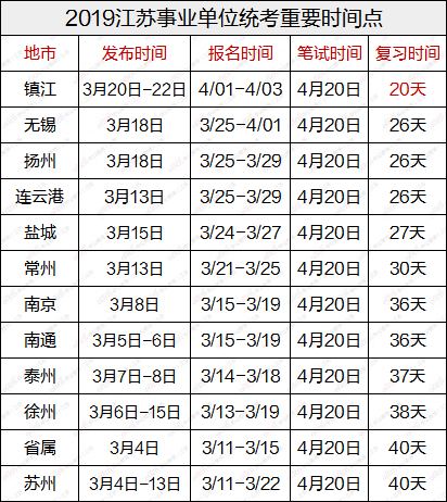 金坛人口2017总人数_金坛二中黄老师照片(2)
