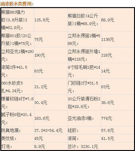 6搭1怎么算_1阴颈创皮怎么算过长(2)